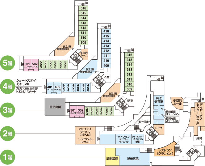 イメージ：間取り図